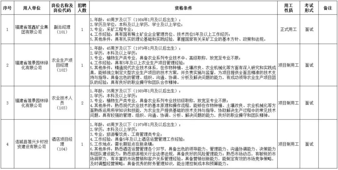 暫無圖片