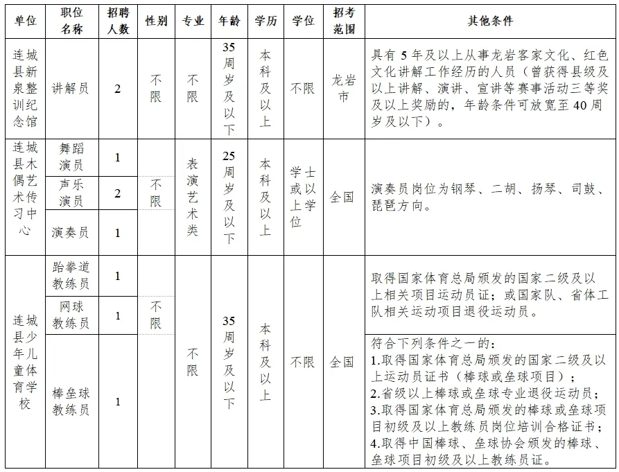 暫無圖片