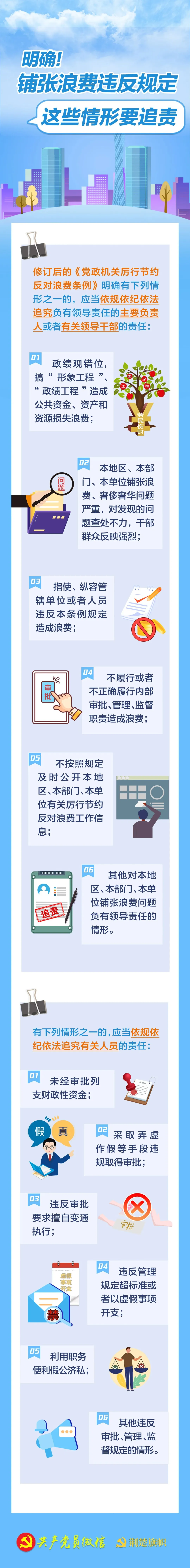 暫無圖片