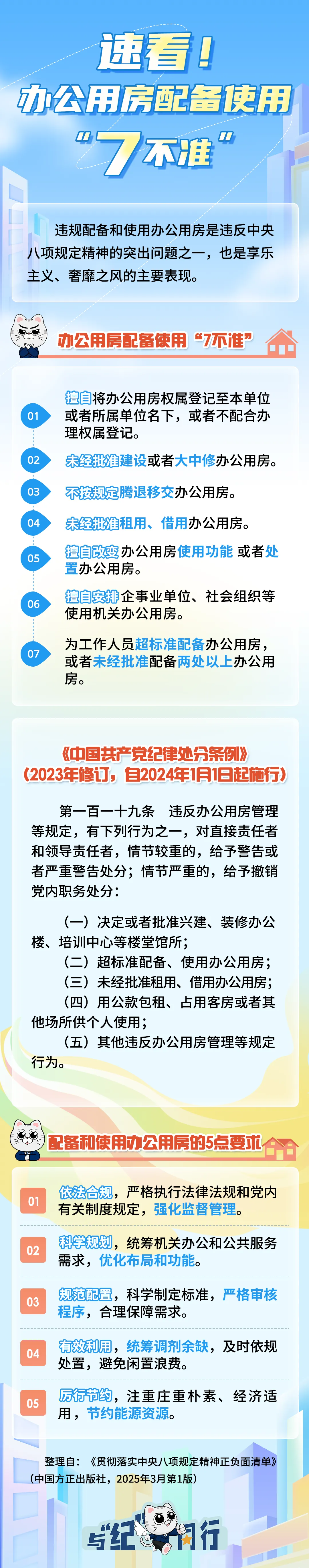 暫無圖片