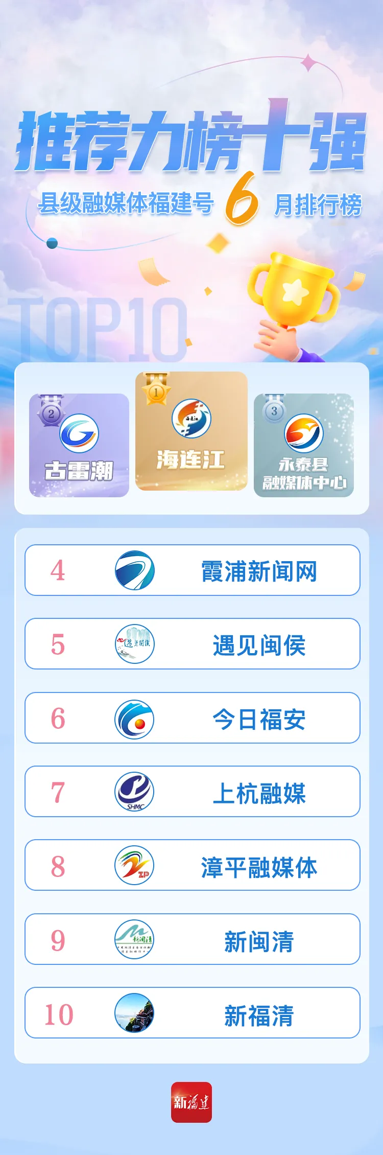 推薦力.png
