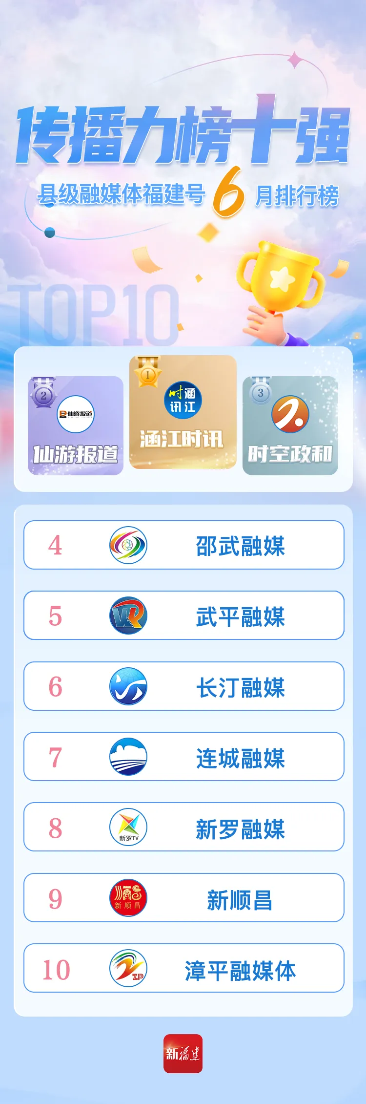 傳播力.png