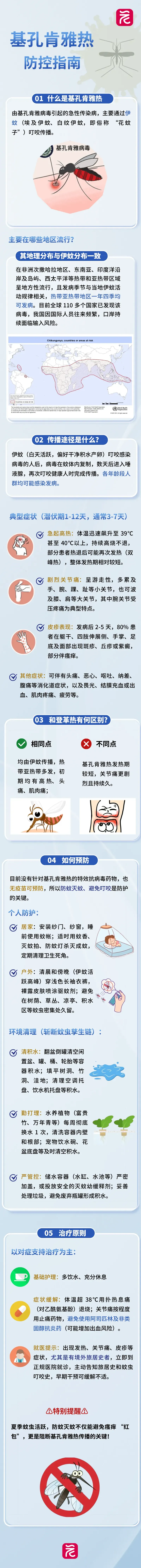暫無圖片