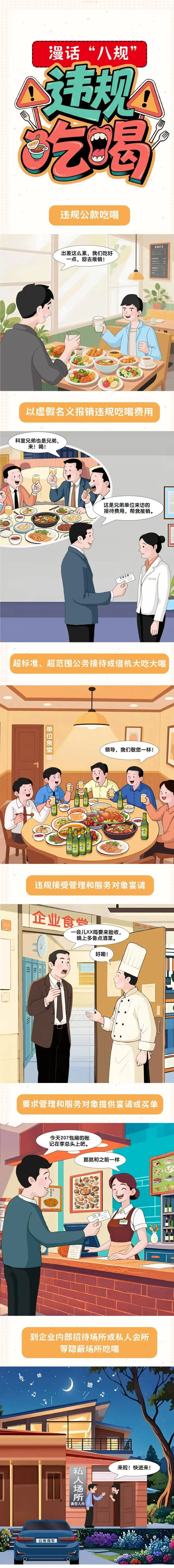 鍥而不舍落實中央八項規定精神 | 違規吃喝篇